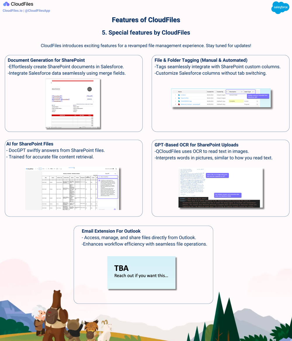 Summary of the 5th Feature - Special Features by CloudFiles