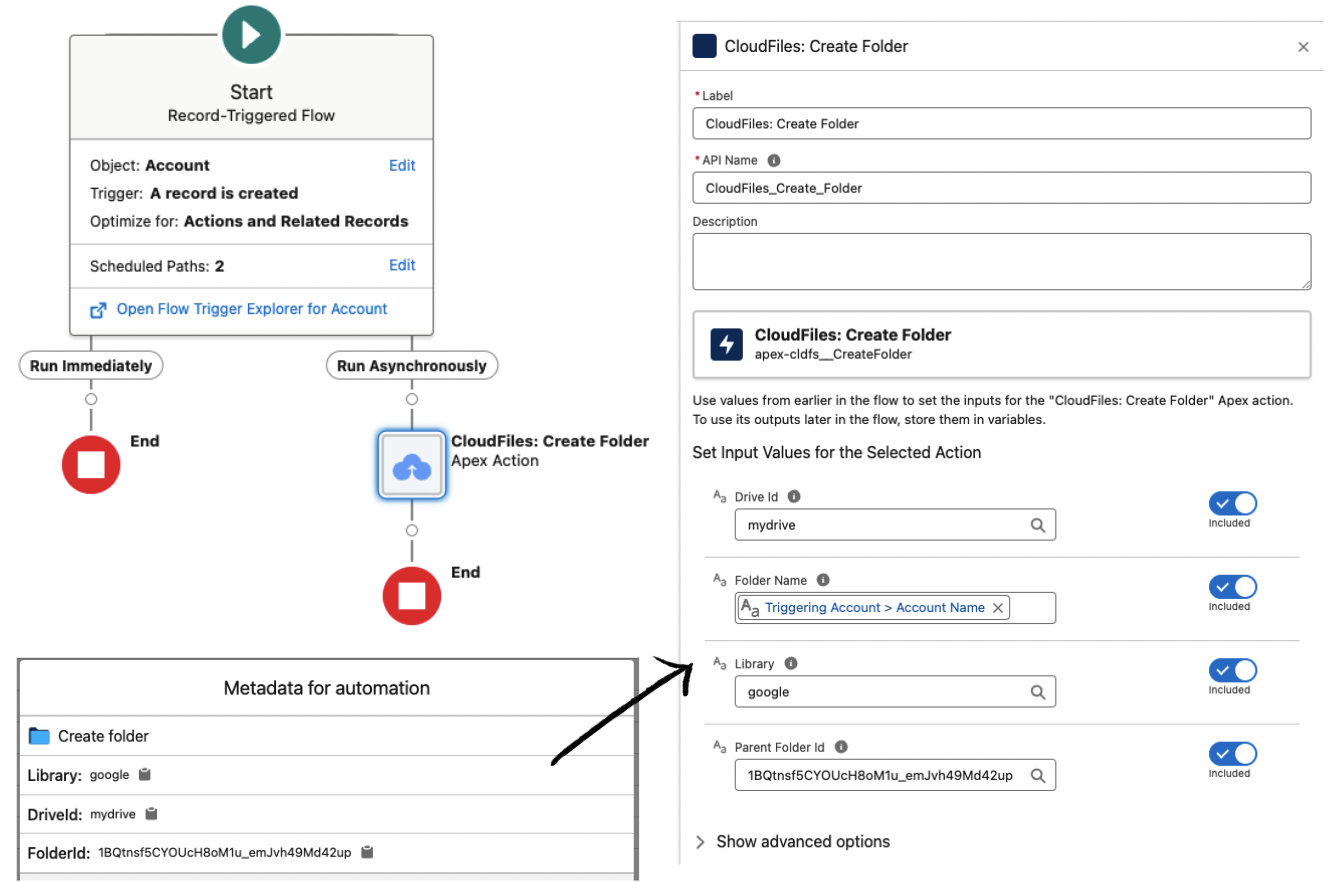 Create Folder action in Salesforce