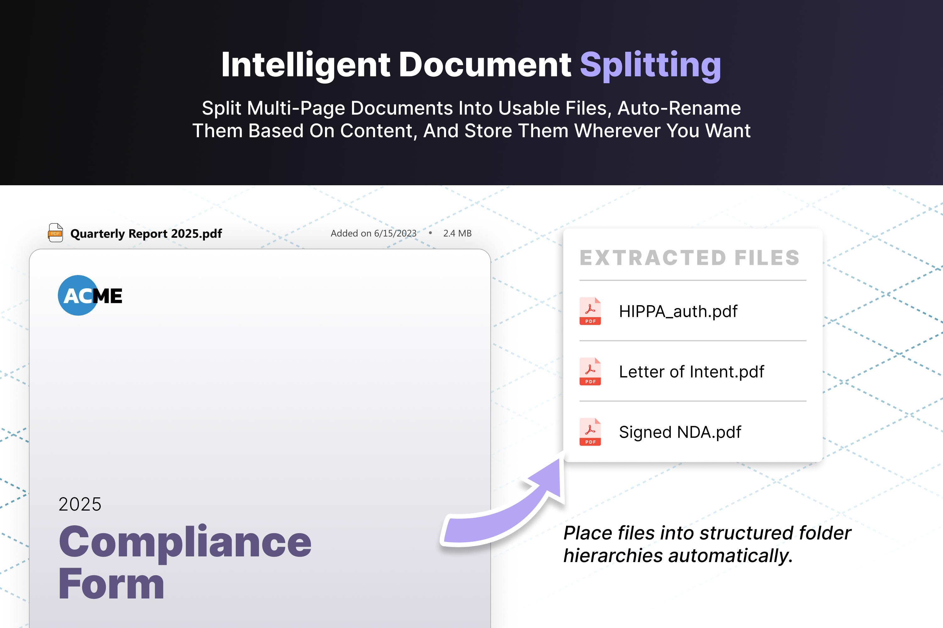 Document Splitting