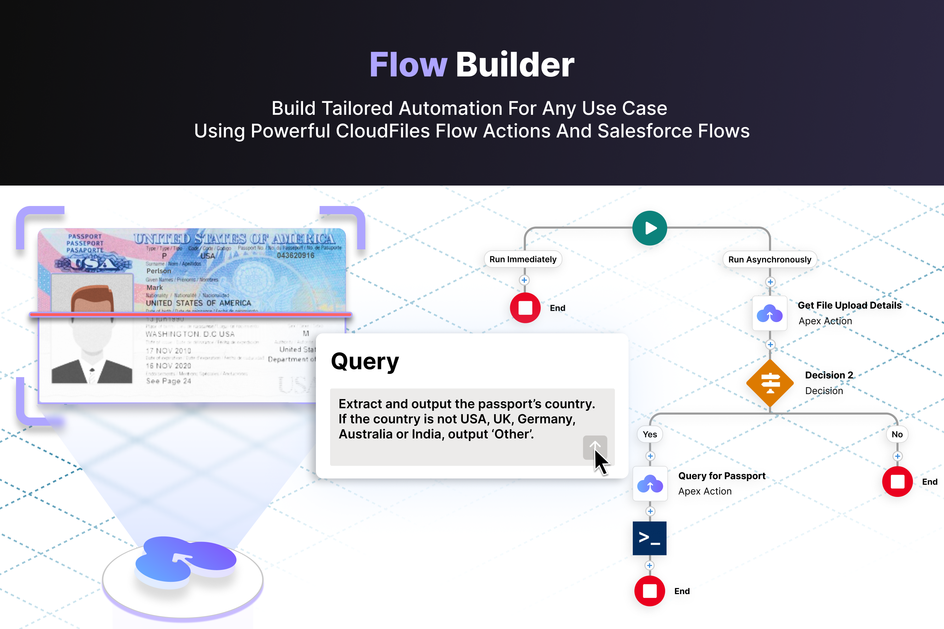 Flow Builder