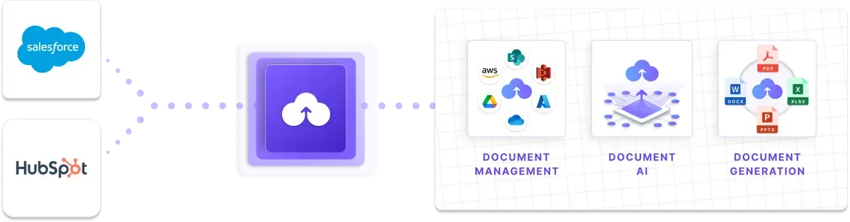 what is cloudfiles