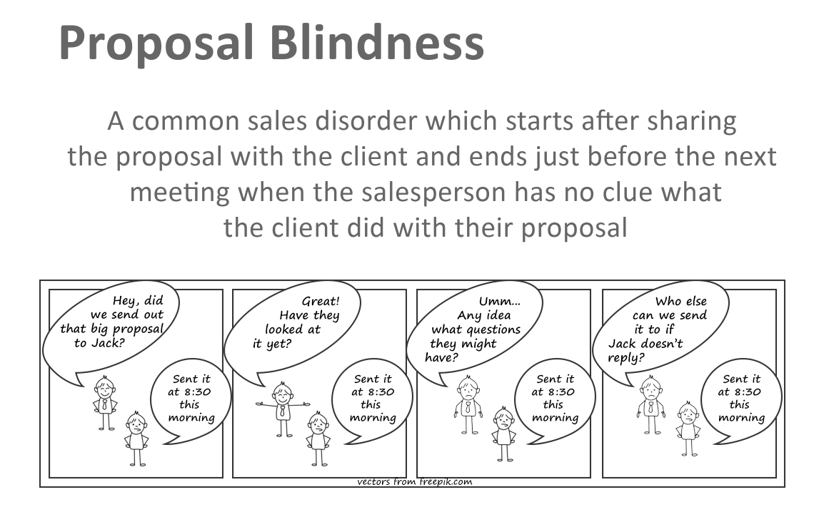 Proposal Blindness