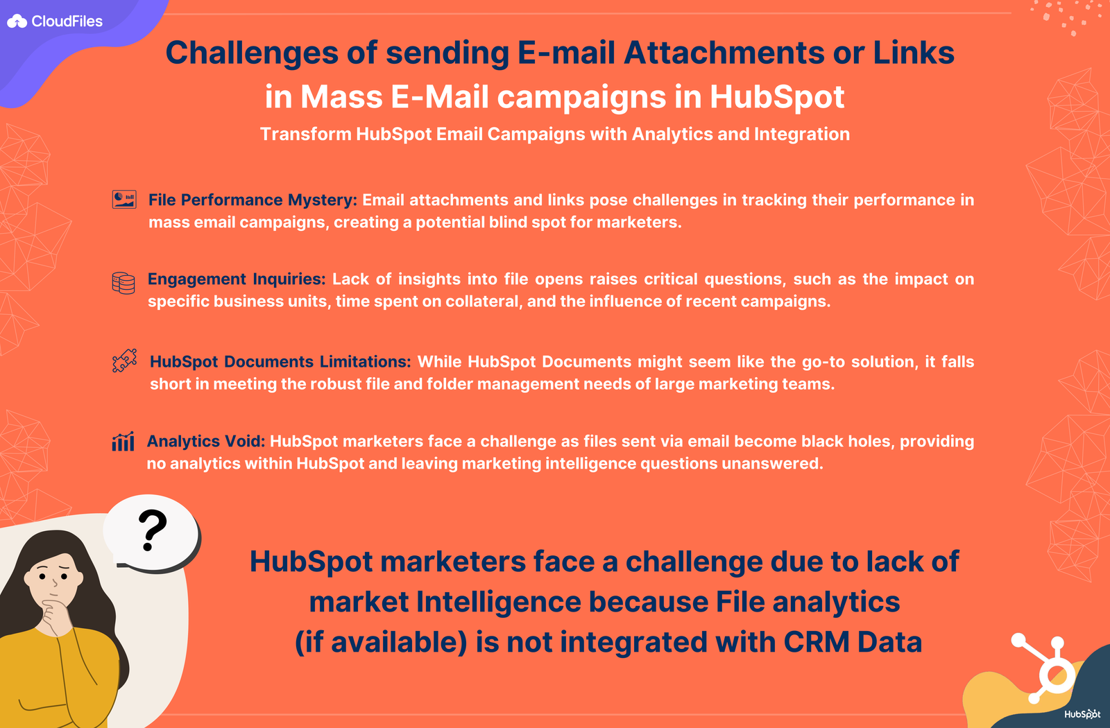 Problem with sending files in mass email campaigns