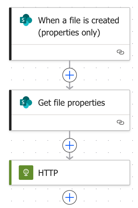 File Uploaded in SharePoint Flow