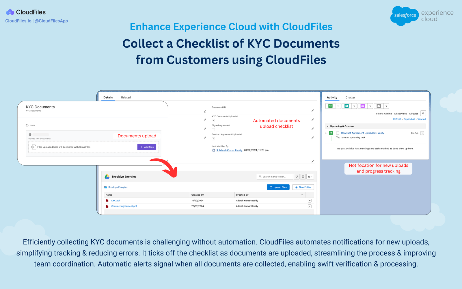 Collect a Checklist of KYC Documents from Customers