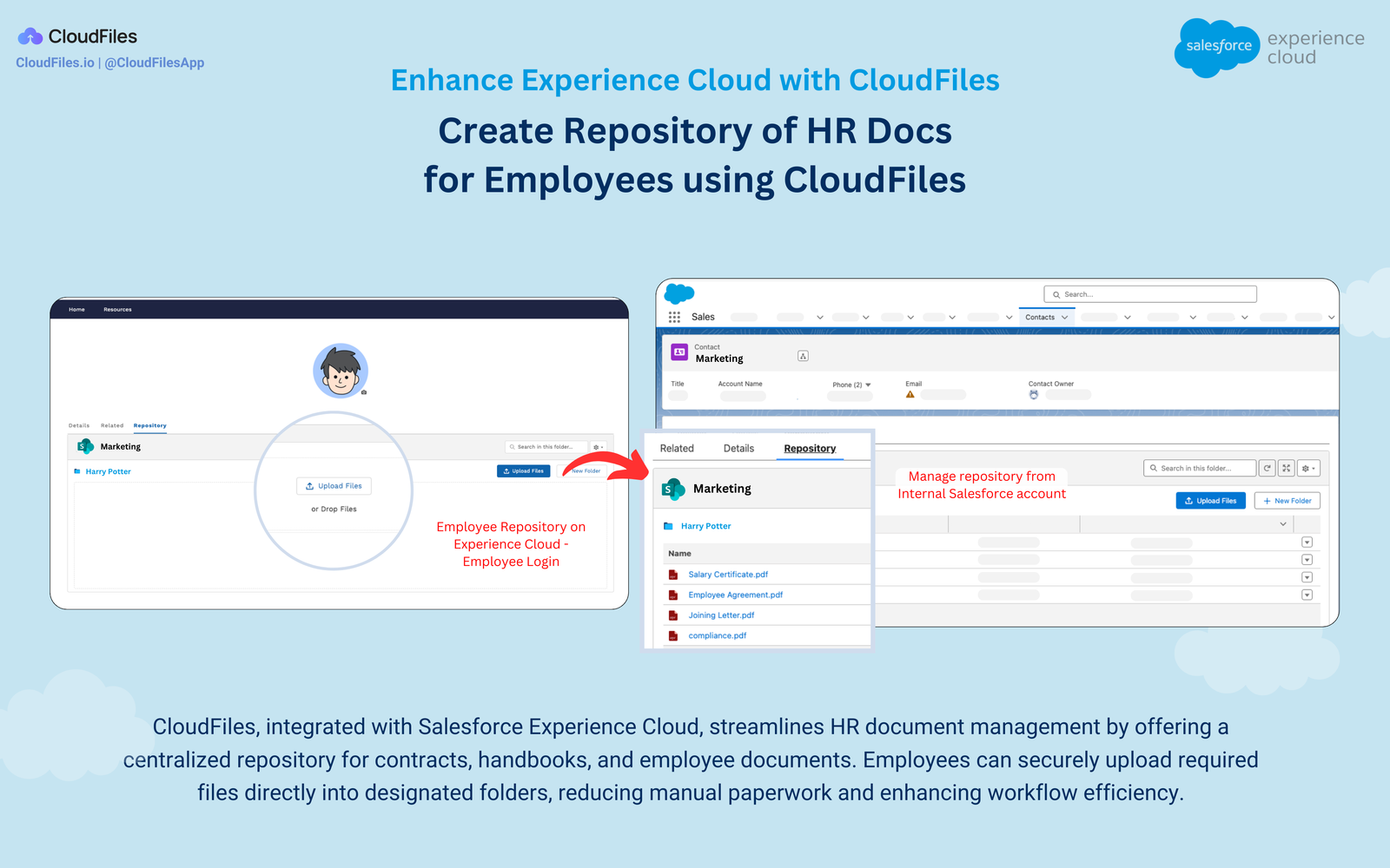 Create Repository of HR Docs for Employees