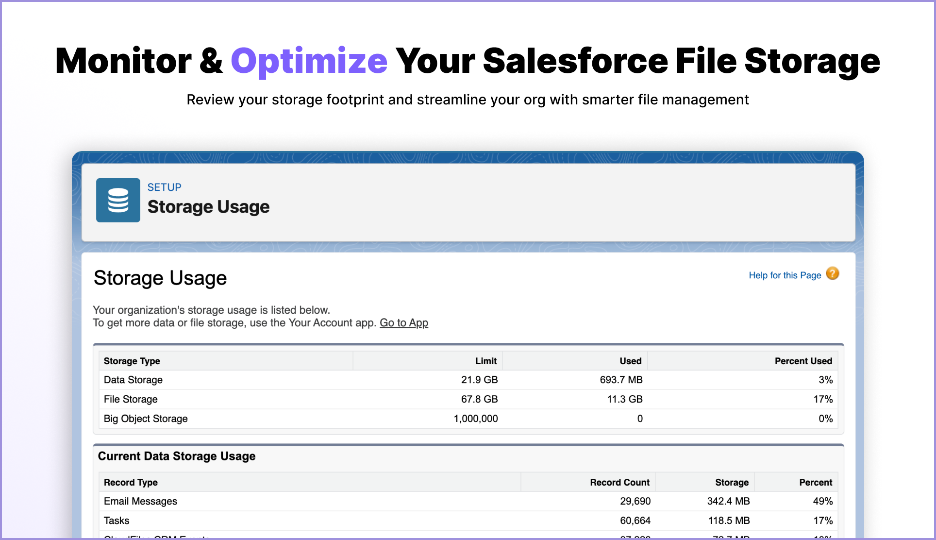 File limits and storage management