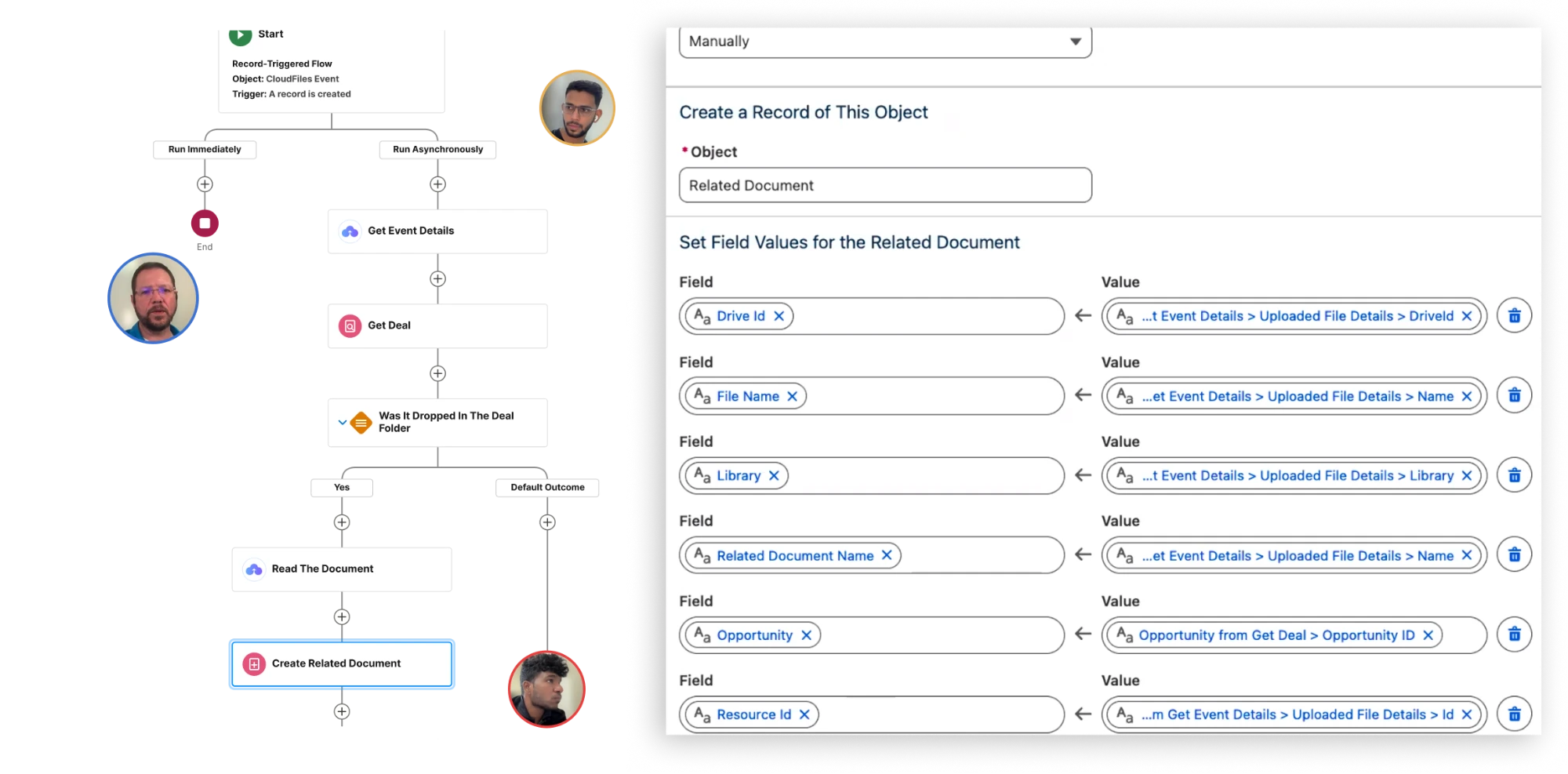 The Copperline flow in Salesforce Flow Builder, from Start to Create Related Document, beside the Related Document fields it fills, with Michael Sherrod, Adarsh Reddy and Kunwar Dilshad Ali Khan on camera