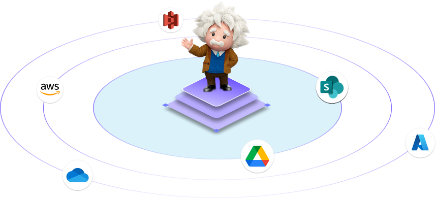 CloudFiles Document AI processing a file inside a Salesforce record