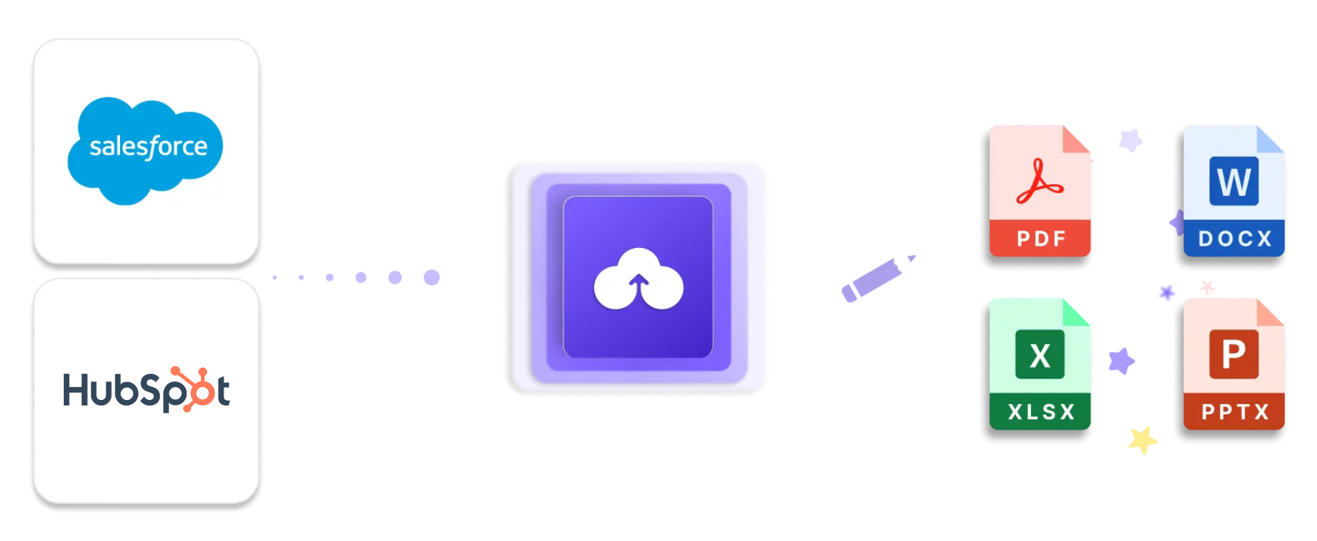 CloudFiles document generation product tile