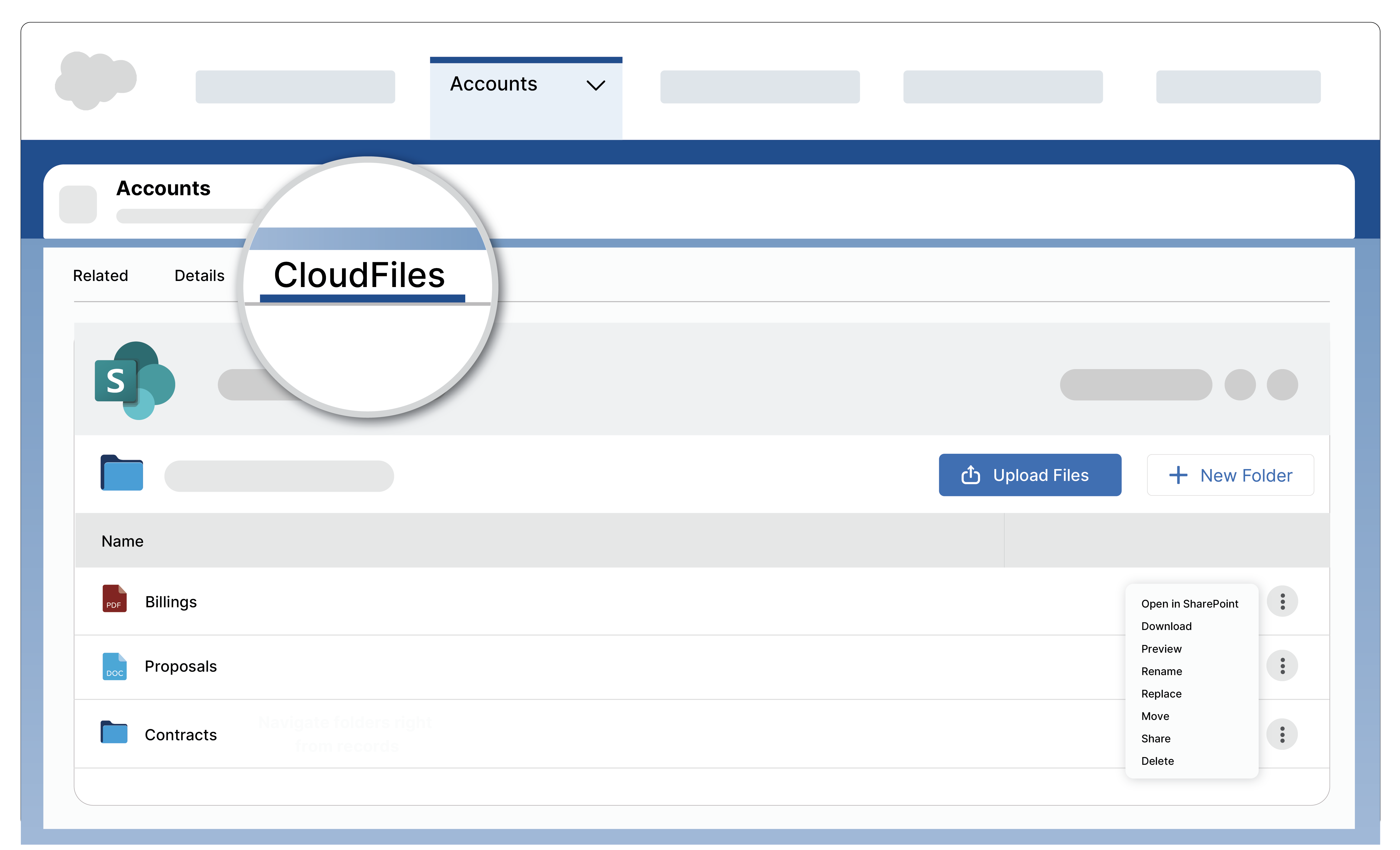 CloudFiles document management inside Salesforce