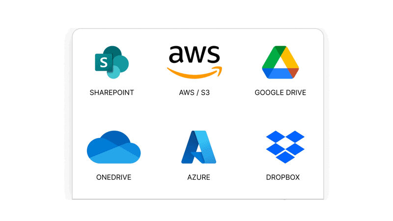 CloudFiles document management surfacing files on the Salesforce record