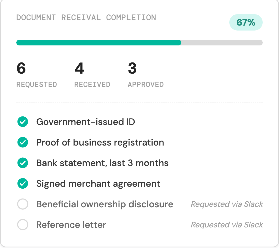 A custom tracking widget with alerts based on document collection.
