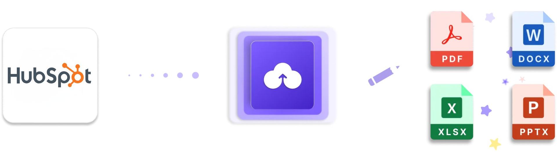 CloudFiles document generation output formats for HubSpot