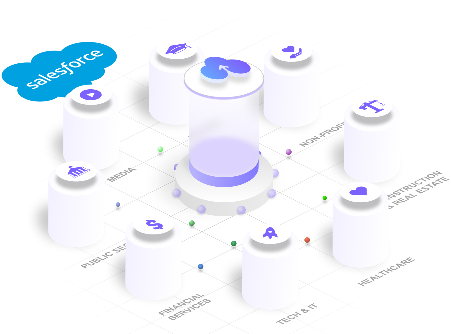 CloudFiles for Salesforce industries graphic