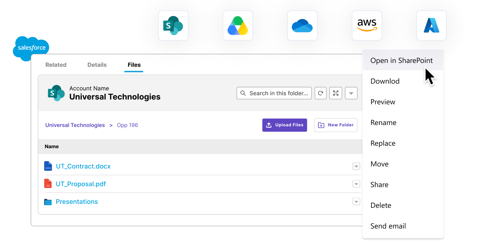 CloudFiles document management inside Salesforce