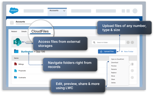 CloudFiles Document Management inside a Salesforce record