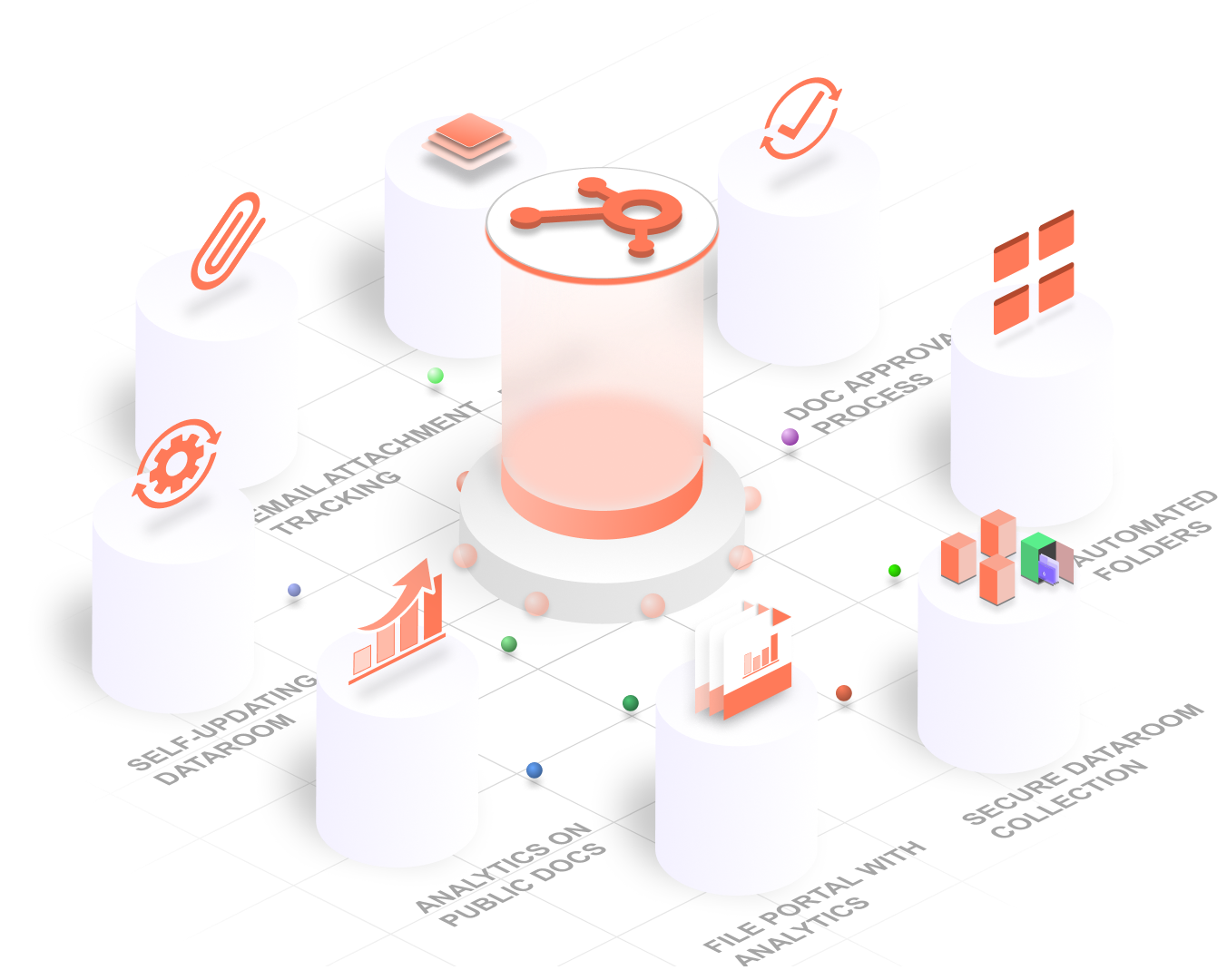 CloudFiles document automation for HubSpot
